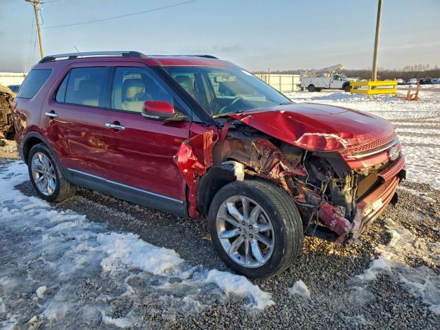 Ford Explorer Limited Image 13